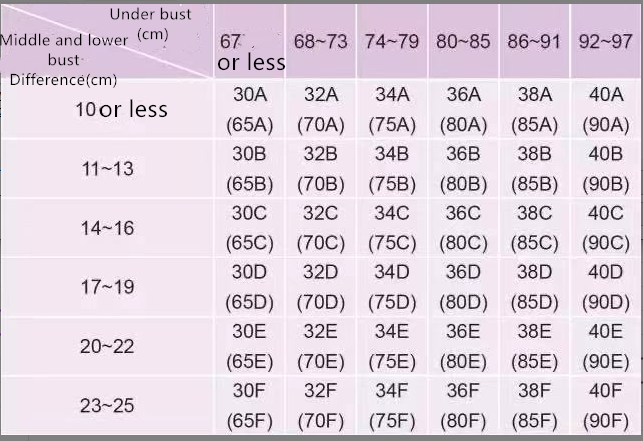 Underwire seamless strapless cotton and nylon bras - image 4
